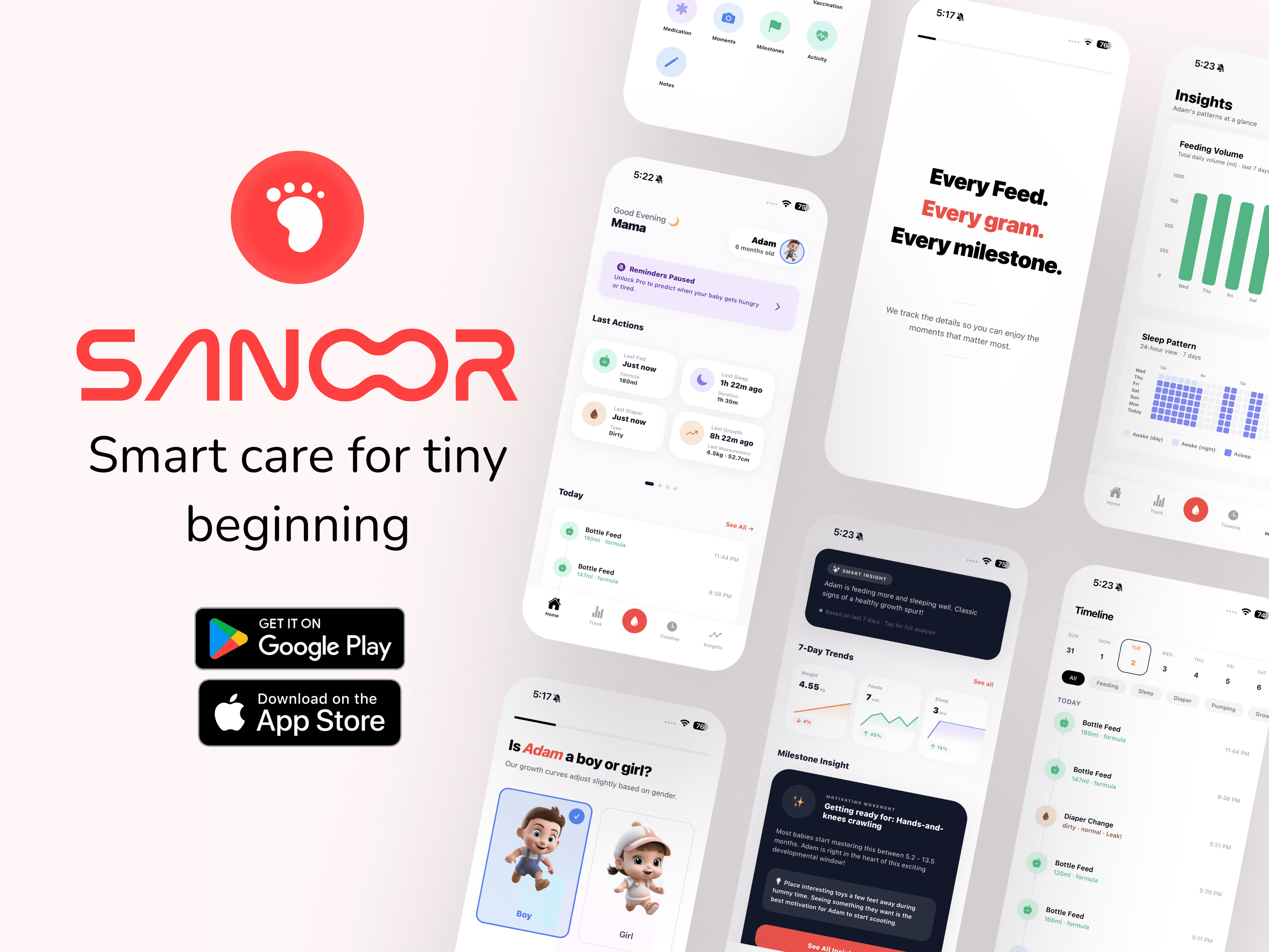 Sanoor